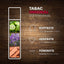 Tabac Original Duftpyramide
Kopfnote: Pfeffer, Bergamotte, Petitgrain
Herznote: Nelke, Lavendel, Geranium
Fondnote: Sandelholz, Moschus, Vetiver